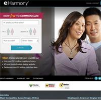 Eharmony dating site in Chengdu